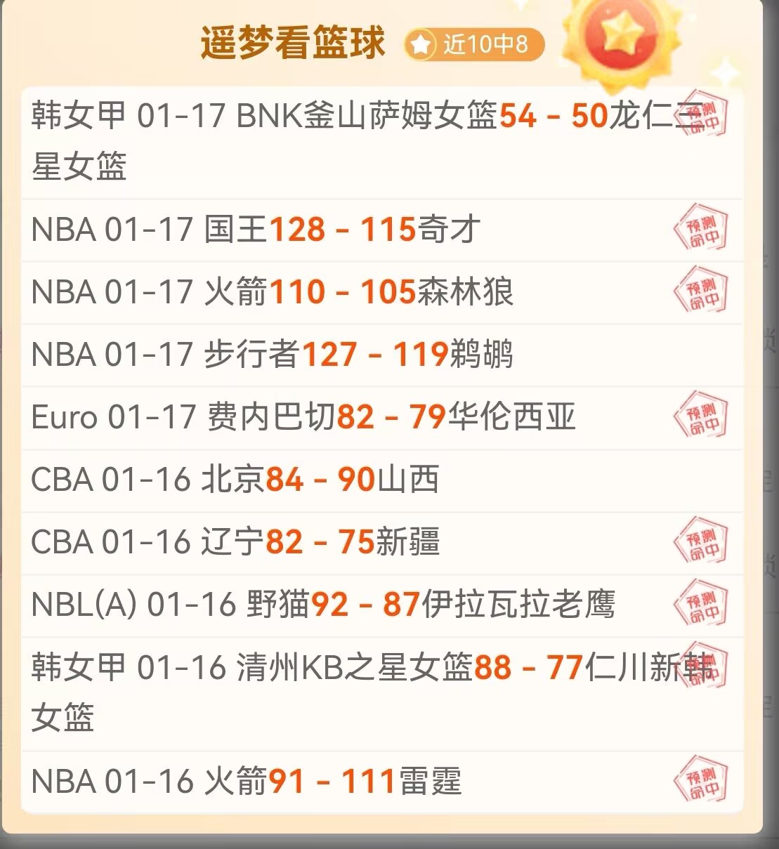 决战保级烽,火燃,揭秘阿科多,亚博体育,亚博体育官网,亚博体育app,亚博体育下载