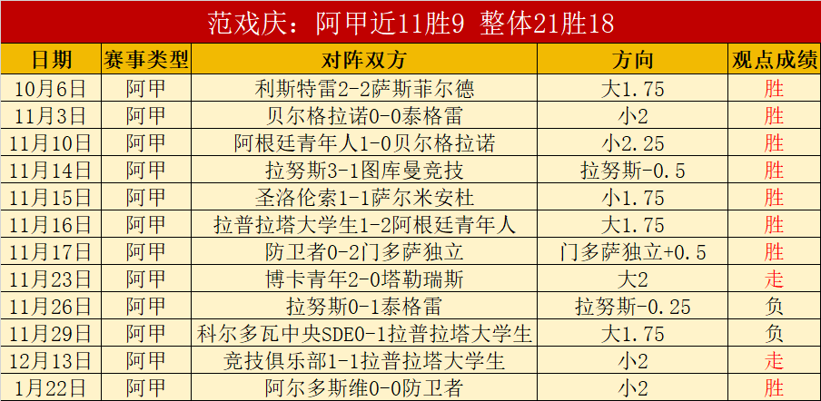 帕利尼亞談,轉會拜仁受,未來還會有,亚博体育,亚博体育官网,亚博体育app,亚博体育下载