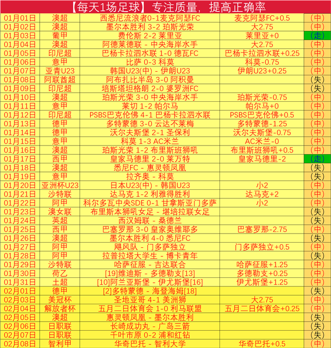 莱比锡门将,古拉西奇降,薪留队,亚博体育,亚博体育官网,亚博体育app,亚博体育下载