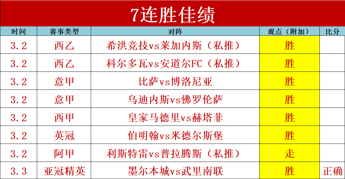水慶霞呼吁,全力以赴备,战奧預賽,亚博体育,亚博体育官网,亚博体育app,亚博体育下载