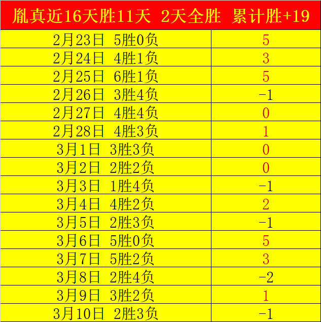 揭秘,日午夜风云,塞维利亚西,亚博体育,亚博体育官网,亚博体育app,亚博体育下载