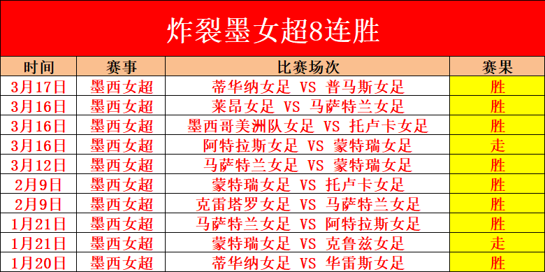 大乐透期号,专家推荐,赛往绩分析,亚博体育,亚博体育官网,亚博体育app,亚博体育下载