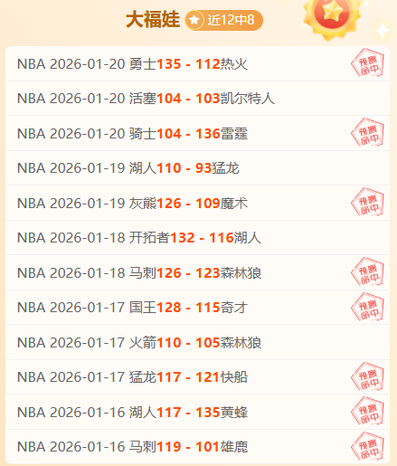 亚洲乒乓球,孙颖莎,完胜陈幸同,亚博体育,亚博体育官网,亚博体育app,亚博体育下载