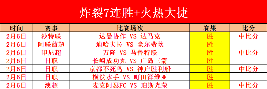 大乐透期号,专家质合分,析推荐,亚博体育,亚博体育官网,亚博体育app,亚博体育下载