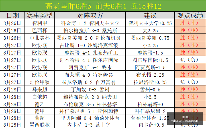小米电竞笔,记本新配置,英雄联盟版,亚博体育,亚博体育官网,亚博体育app,亚博体育下载