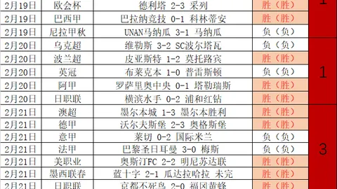 费兰-托雷斯替补进球，追平巴萨队史替补射手榜第三名！