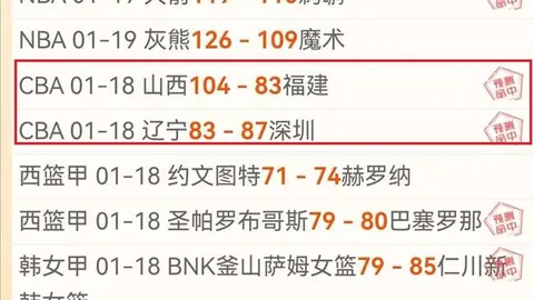 NBA狂飙四日，11胜7负风云涌动！东岸霸主对决西岸豪强，巅峰对决即将开启！