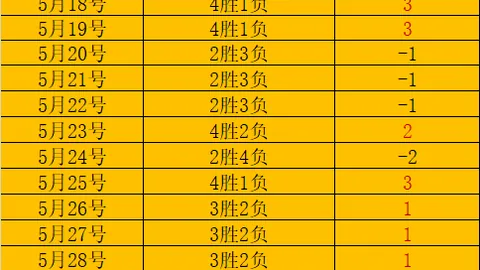 亚博体育 153637